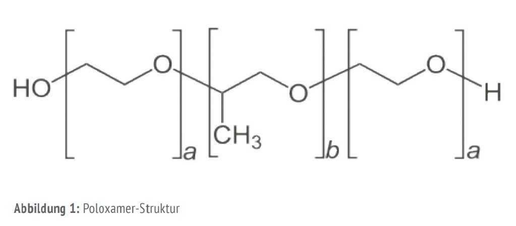 actolind-polyhexanid-info-2